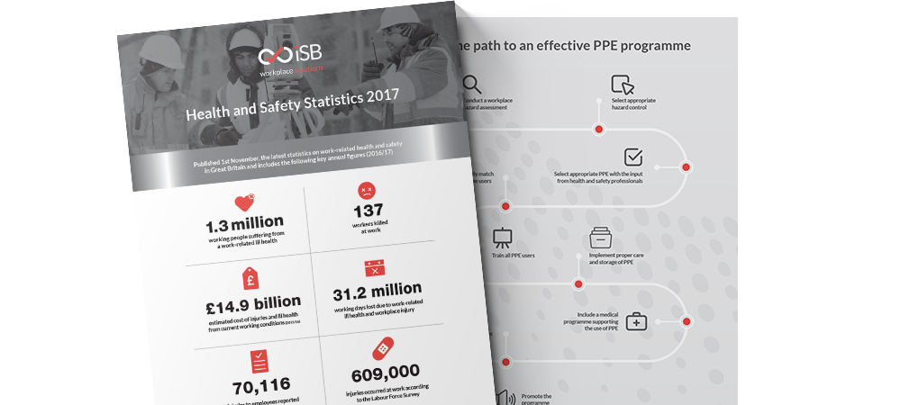iSB Group: Health and Safety Statistics 2017