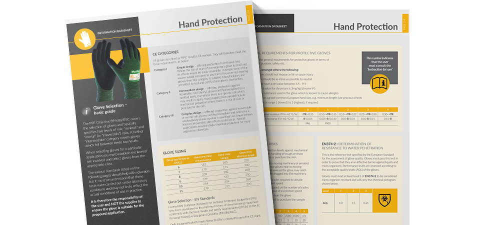 iSB Group: Safety Gloves Guide